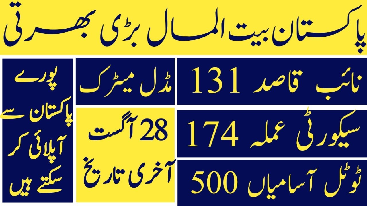 pakistan bait-ul-mal (pbm) leatest jobs august 2021|Pakistan bait ul Mal jobs 2021|pbm jobs 2021