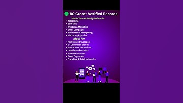 Just For 299 Unlock 80 Crore+ Verified Indian Database! #GrowYourBusiness #DataMarketing #IndiaLeads