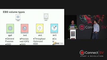 Couchbase on AWS – Connect Silicon Valley 2017