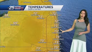 Windy weather continues South Florida