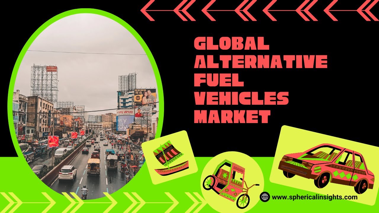 🚗 Alternative Fuel Vehicles Market Report 2024 | Future of Sustainable Mobility 🌱