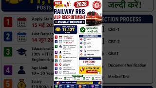 🚂 Railway RRB ALP Recruitment 2026 | 11127 Vacancy 🔥 apply online 👍🏻 #railway #rrbalp #shorts ||