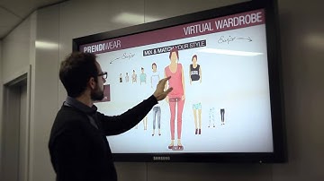 Prendi Labs -  Virtual Wardrobe