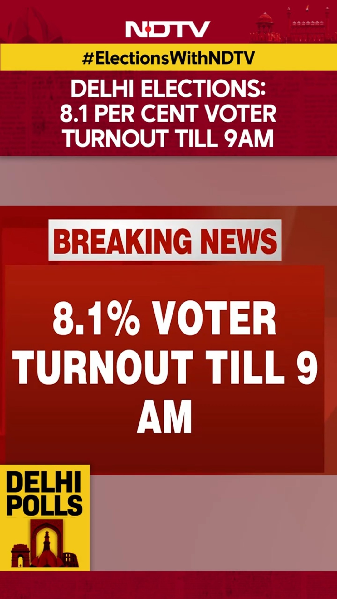 Delhi Voter Turnout | Delhi Election LIVE Updates: 8.1% Voter Turnout Till 9 AM