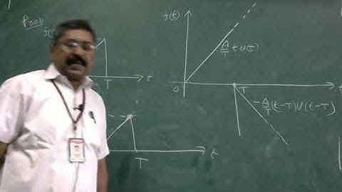 NAS L 44 Laplace Transform using Waveform Synthesis