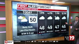 Northeast Ohio weather: Lake-effect showers linger as does unseasonable chill