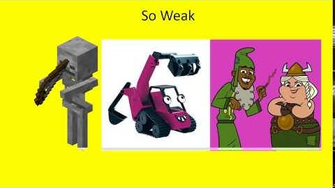 My Favourite And Least Favourite Character List Bad Edition Part 2