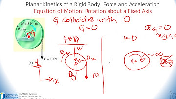 Video 14   Planar Kinetics of a Rigid Body   EoM Rotation about a Fixed Axis Example 1