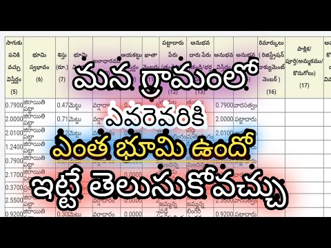 How to check ap land records in online | mee bhoomi Andra Pradesh | how to check land details Ap