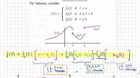 Laplace Transform - Time shift