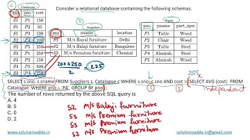 GATE 2020 | EM | SET THEORY | PROBABILITY | GATE TEST SERIES | SOLUTIONS ADDA | EXPLAINED BY POOJA