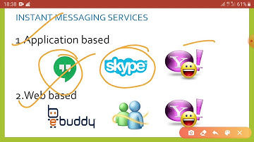 cbse class_10 computer topic:introduction to instant messaging