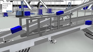 intralogistics postal and parcel