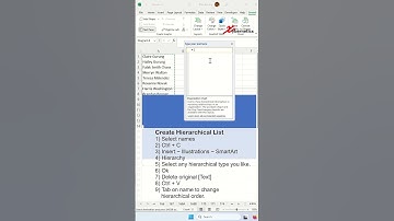How do you create a hierarchical list in Excel? - Excel Tip and Tricks #tip #excel #shorts