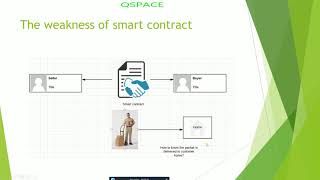 XYO network ICO Introduction