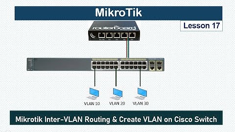 Mikrotik || Cara Routing VLAN di Mikrotik dan Create VLAN di Switch Cisco