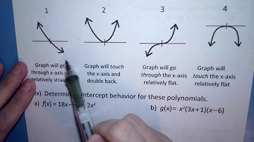 A2 6.2 Polynomials & Linear Functions #2 pt 1
