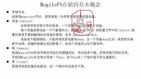 第134节：理解MogileFS的基本概念 高级java软件架构师实战培训视频教程