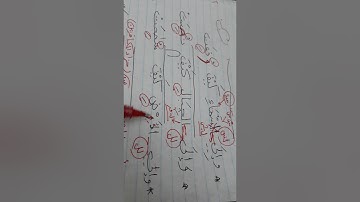 انواع الناس يوم القيامة فى سورة الغاشية... احفظ معى بالخريطة الذهنية وبالتجويد