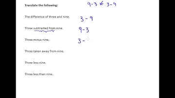 2.3b Translate and Subtract