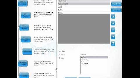 Free Touchscreen POS Manager Functions Demo Video