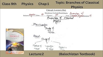  Branches Of Classical Physics ||Lecture#2||Balochistan Textbook Board||class9th||Chapter#1||Physics