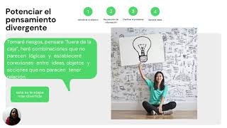 Modelo de solución creativa de problemas de Parne-Osborne