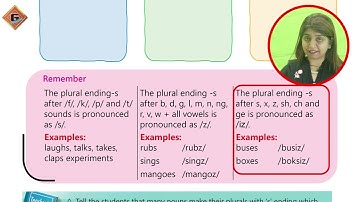 Gohar Skill Up English 2|Unit 4|Lec 3|Oral Communication Skills|Reading Skills