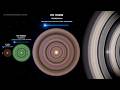 Planet Rings Size Comparison | 3D Animation Comparison