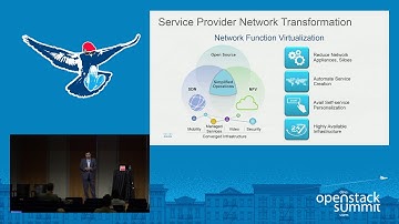Cisco- Accelerating NFV Deployments on OpenStack