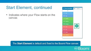 Boomi Flow Essentials Lecture 15| Start Element