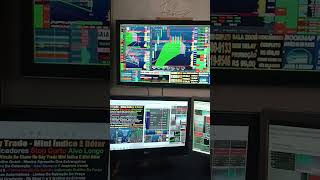 DAY TRADE ÍNDICE E DÓLAR SALA OPERACIONAL ZOOM E SETUP STOP CURTO ALVO LONGO VEM PRO TIME