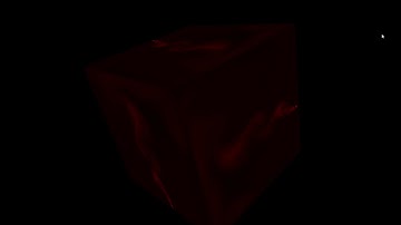 Fluid Simulation | OpenGL | C++