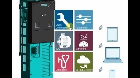How to Establish Online Access with a SINAMICS G120 Smart Access Module |  Siemens Support | AWC