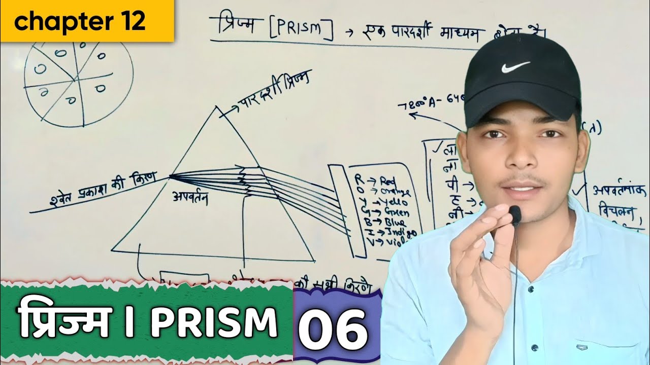 #06 Physics Class 10th : प्रिज्म Prism। Chapter 12 - YouTube