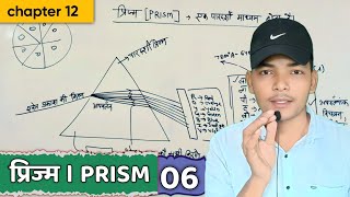#06 Physics Class 10th : प्रिज्म  Prism। Chapter 12