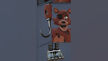 How to wither your Foxy