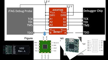 FPGA: Exploring Custom JTAG programmer for AMD Xilinx FPGA Part3 Level Shifter