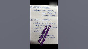 10 minute mein unit complete ✅blis 221 unit-2 types of libraries💯 #shorts #youtube