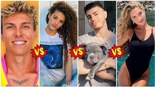 Sofie Dossi vs Keemokazi vs Cameron Huff vs Lexi |Lifestyle Comparison 2025 |RW Facts & Profile|
