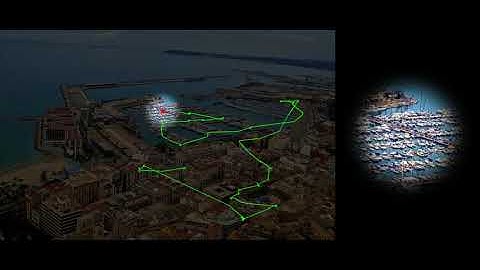 What do we see during eye movements?