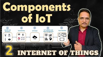 IoT Components: Working of IoT, Sensors & Actuators, Role of IoT, IoT Cloud, IoT Analytics