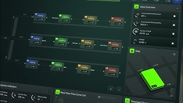 Motion in Dashboard Design. After Effects Animation