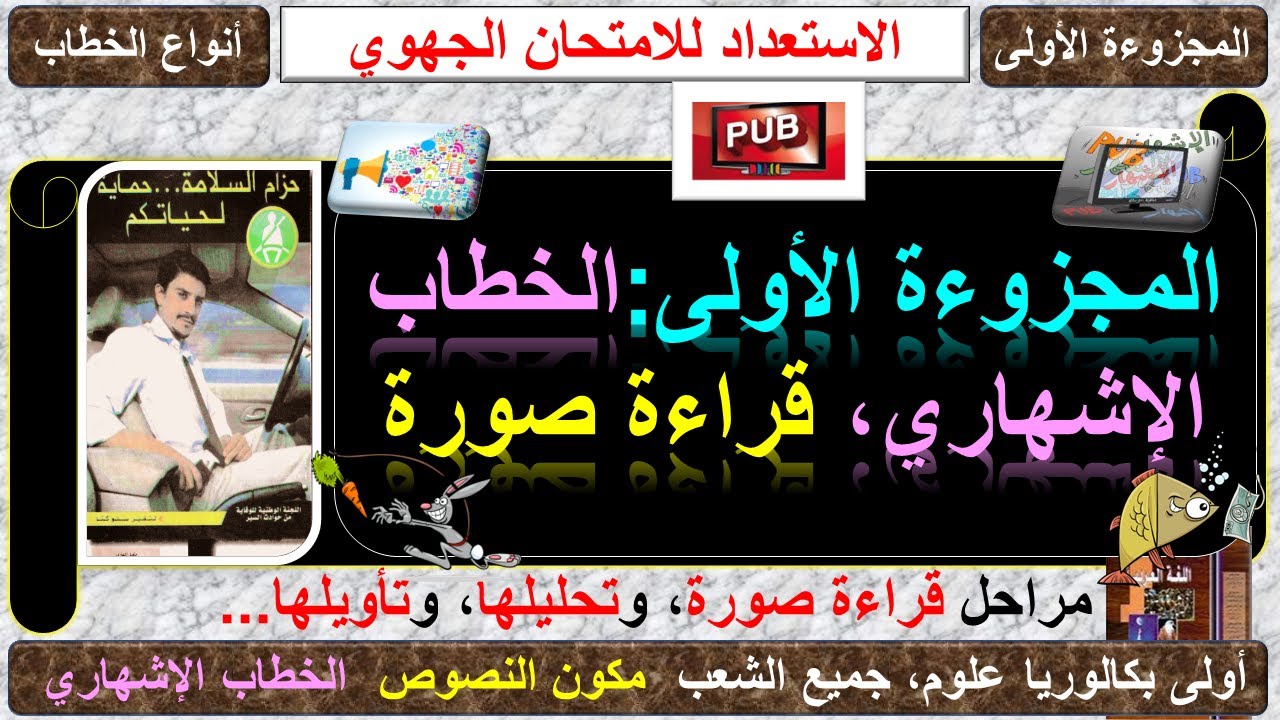 المجزوءة الأولى، الخطاب الإشهاري: مكون النصوص، تحليل صورة