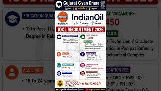 IOCL Recruitment 2026 | 1450 Apprentice Vacancy | 12th Pass, ITI, Diploma, Degree | Indian Oil Jobs