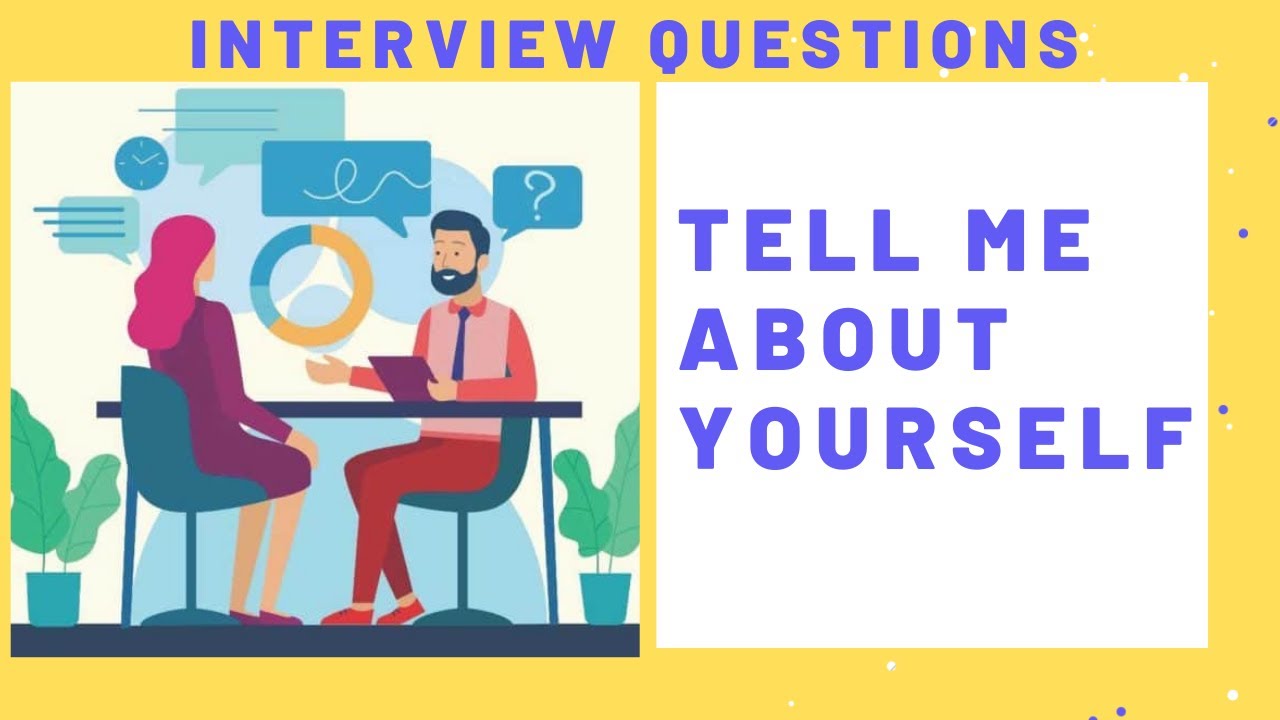 tell me about yourself in iim interview
