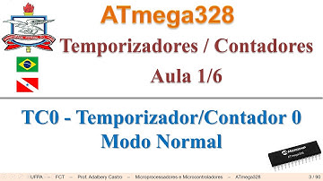 TC0 - Temporizador/Contador Modo Normal - #01 - ATmega328