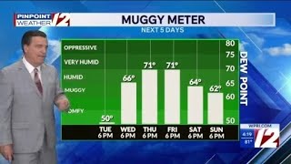 WPRI 12 Weather Now 6/9/26 Increasing Humidity Next Few Days