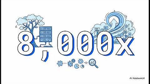 雲端：你的下一個競爭武器