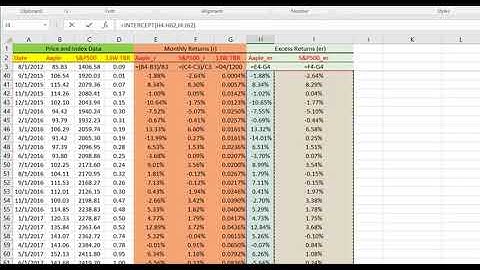 How to Compute CAPM Alpha and Beta